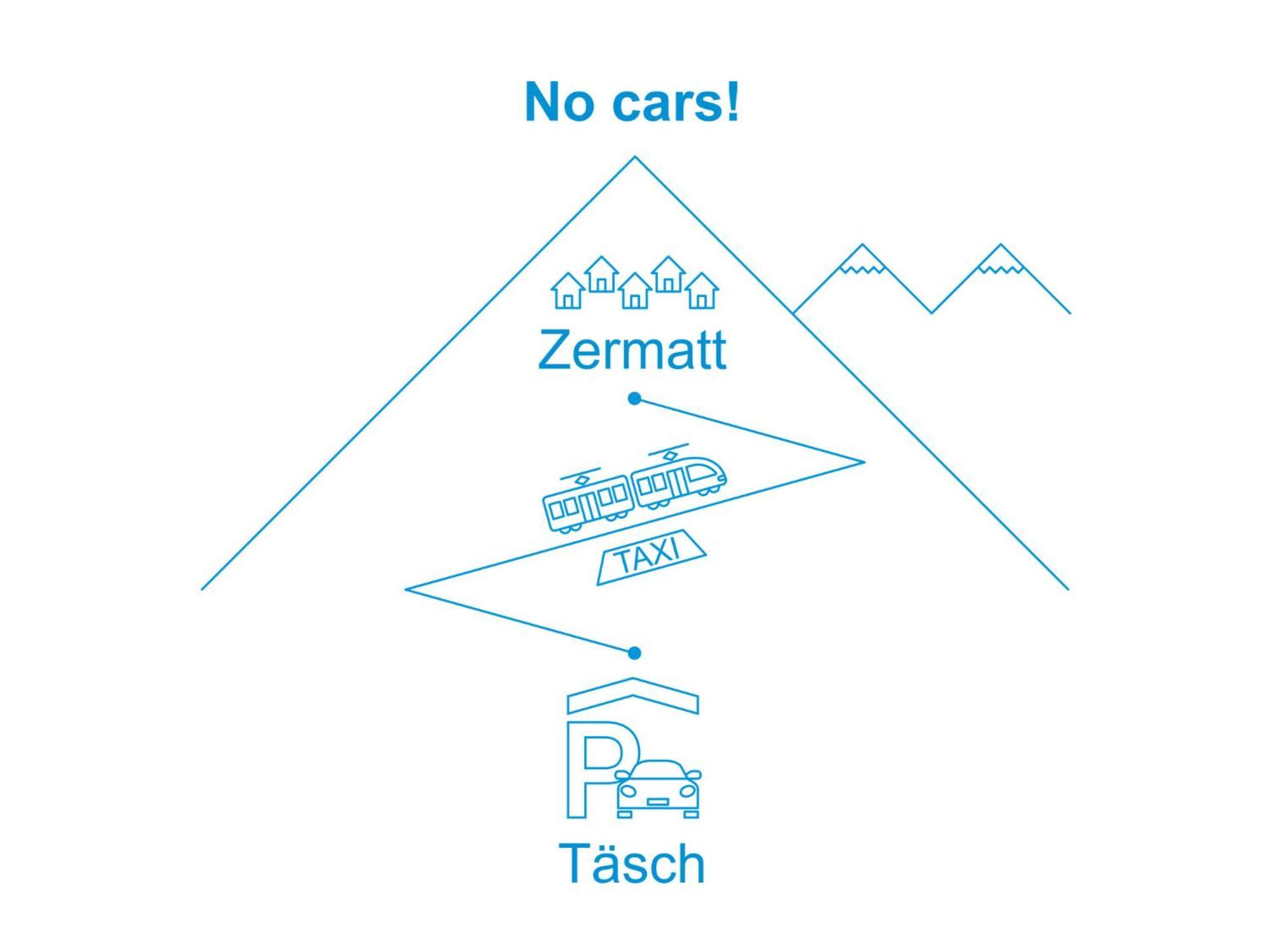 Apartment Gamma By Interhome Zermatt Buitenkant foto